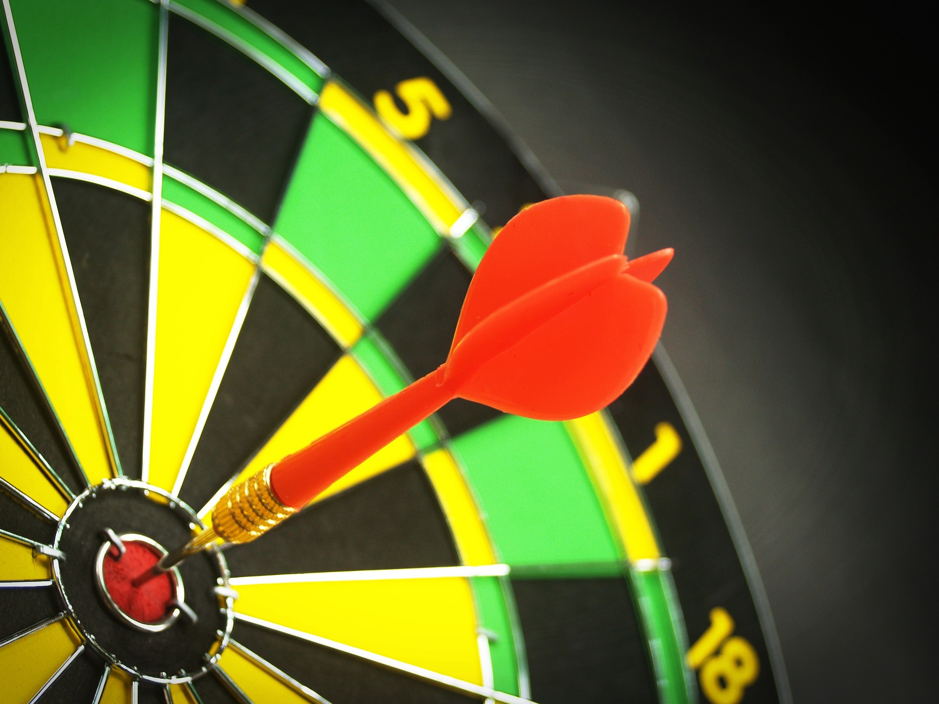 Human Resources Skill Set